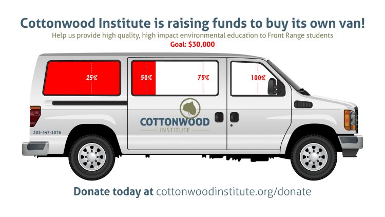 Cottonwood Institute Fun Drive 50%