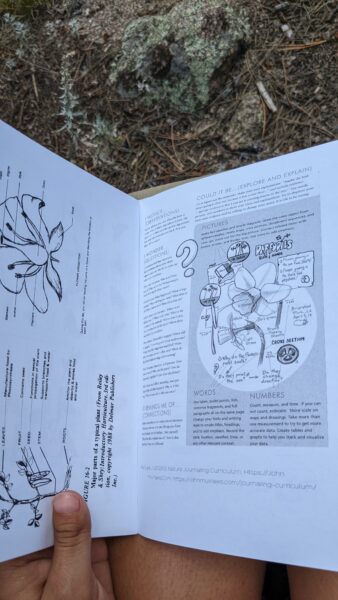 Ranger Barrientos's nature journal 